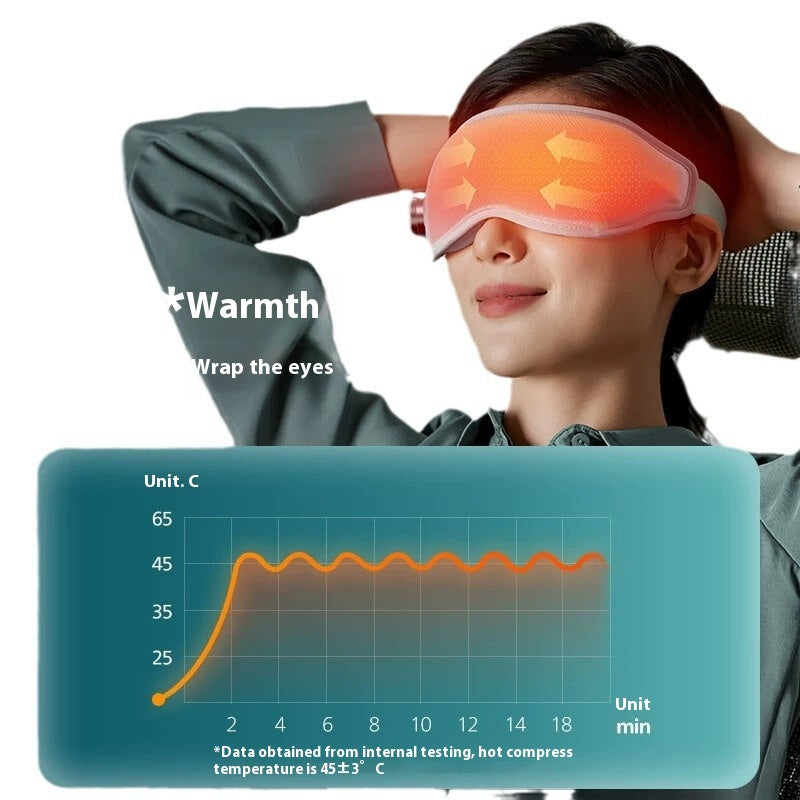 Heated Eye Mask - Image 4